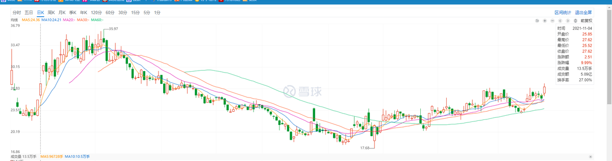 从家电到新能源车！EPS电机有望成为A股大机会
