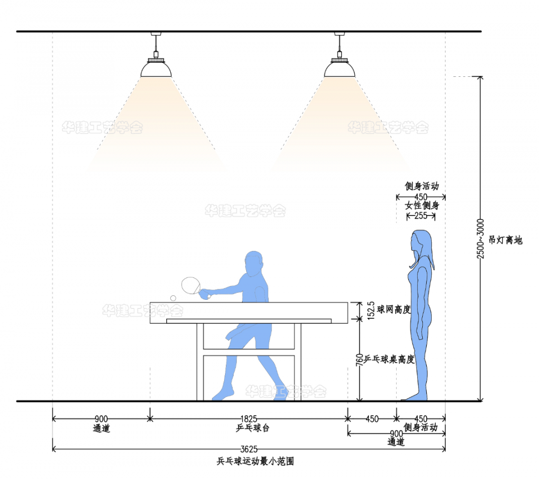 乒乓球桌规格大小是多少啊(乒乓球室尺寸指引！HJSJ-2022)