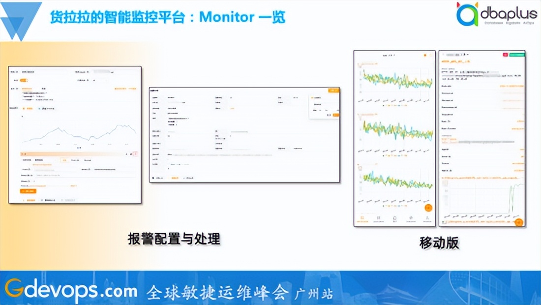 核心应用覆盖率100%，货拉拉智能监控落地实践