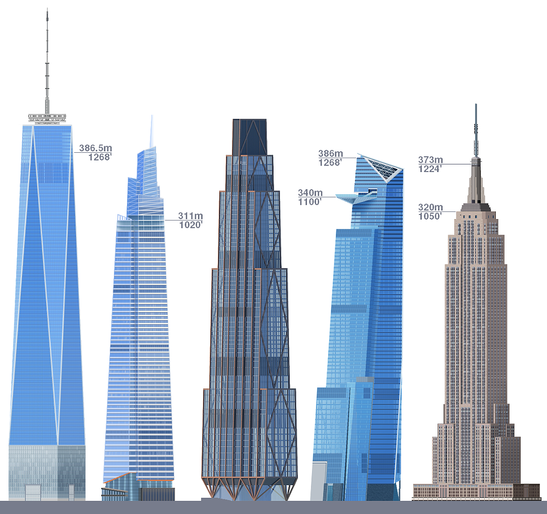 高423米！纽约再添超级摩天楼‘摩根大通全球总部’，福斯特设计