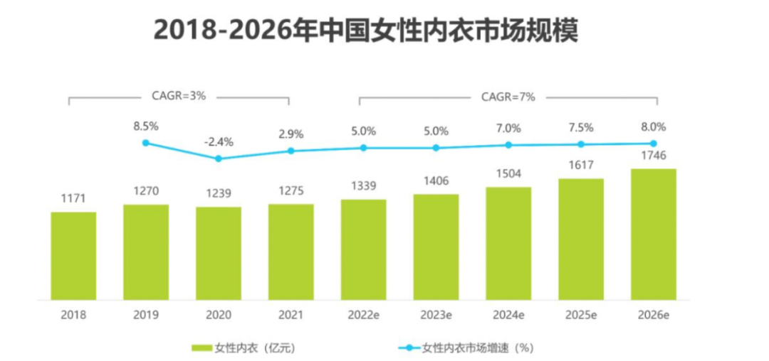 又一“隐秘巨头”出现：买走维秘中国近半股份，为优衣库、耐克、阿迪达斯代工