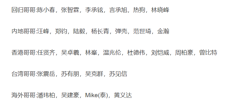 任嘉伦合约到期？火箭少女成员现状？陆毅回锅？偷藏换导演？