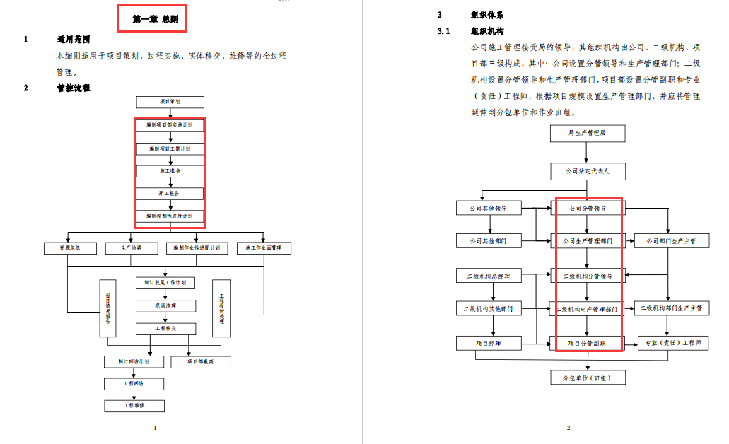 255页建筑施工管理实施细则，全面具体细致透彻，照着施工准没错