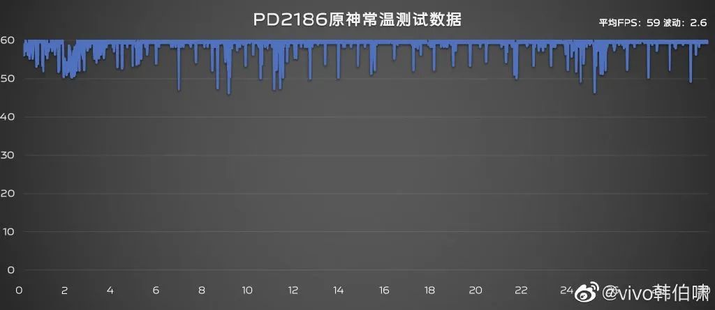 「科技V报」iPhone 14系列或支持卫星网络连接；一加Ace定档造型很夸张-20220414-VDGER