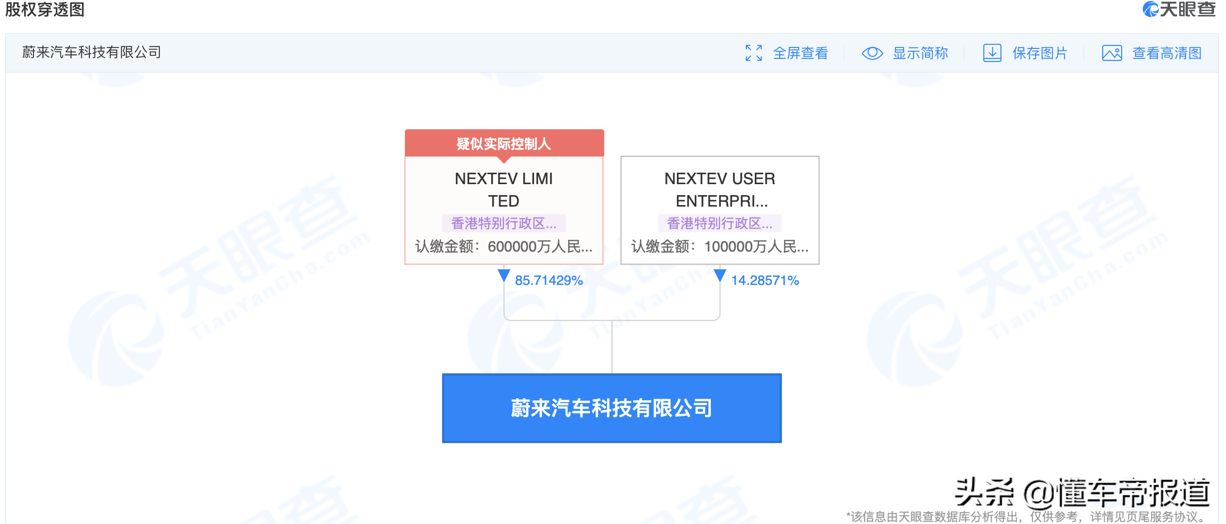 关注｜蔚来汽车科技公司注销？回应：未曾实际经营，对业务没影响
