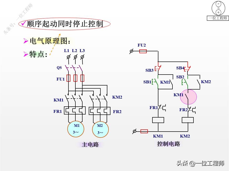 56个典型电气控制线路图，图解电气控制，掌握电气线路分析