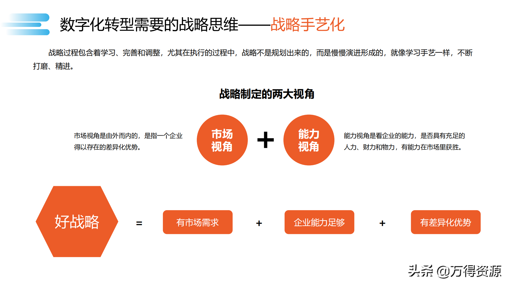 读书笔记《数字化转型》数字化转型规划和具体落地的方法，干货
