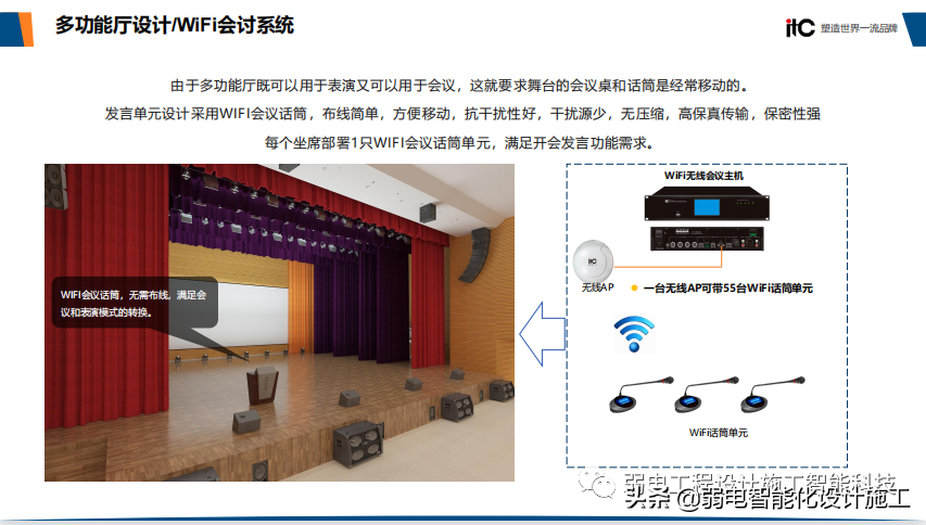 智慧校园整体解决方案（值得收藏）