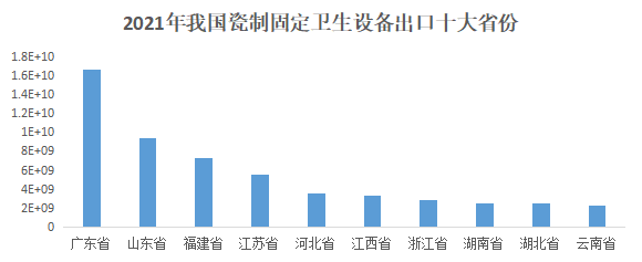 陶瓷行业名企动态
