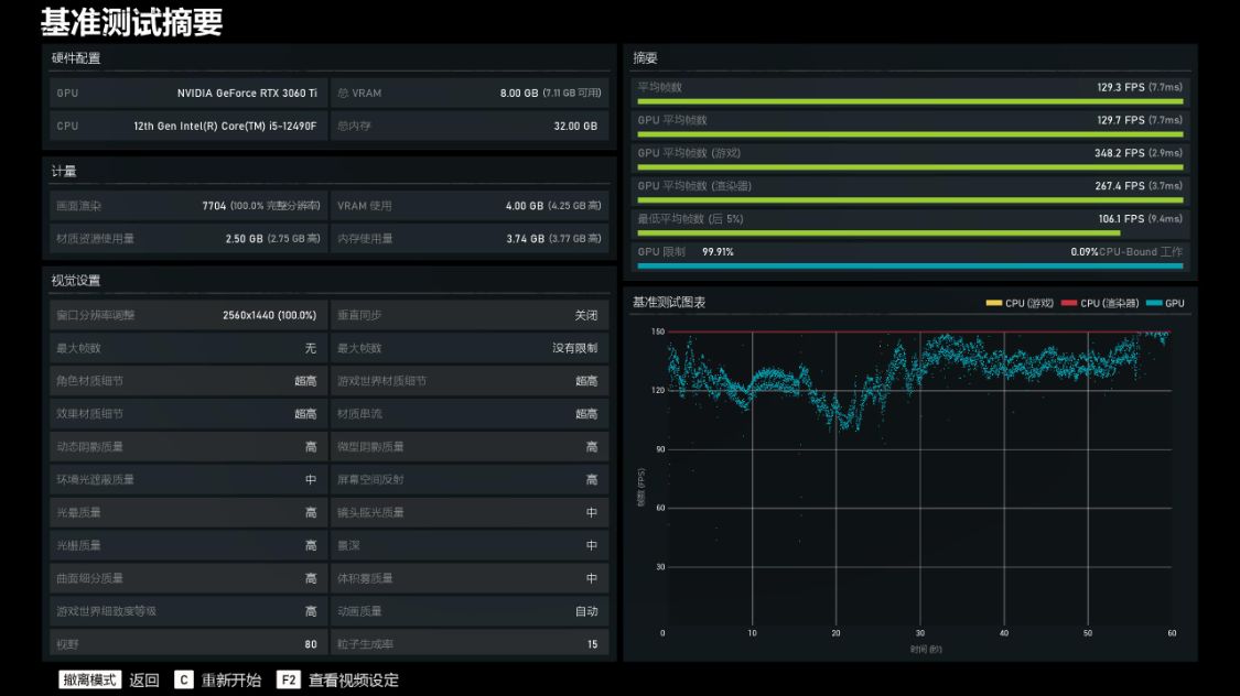 真·女生自用游戏主机分享，国内特供12490F+3060Ti+32G大内存装机