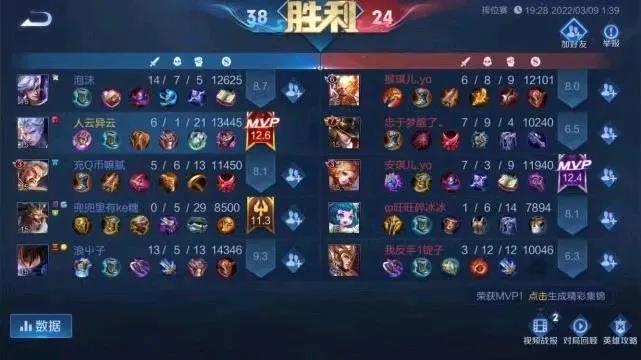 搬砖，王者荣耀，铠皇的出装