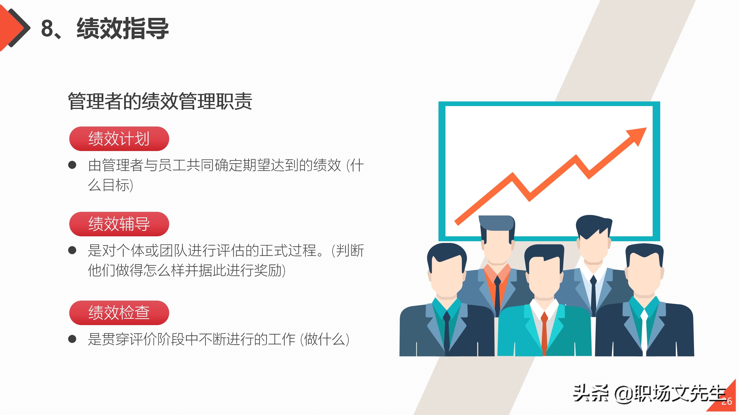 管理的九段三十六级，工作方法与管理能力提升培训，管理意识技能