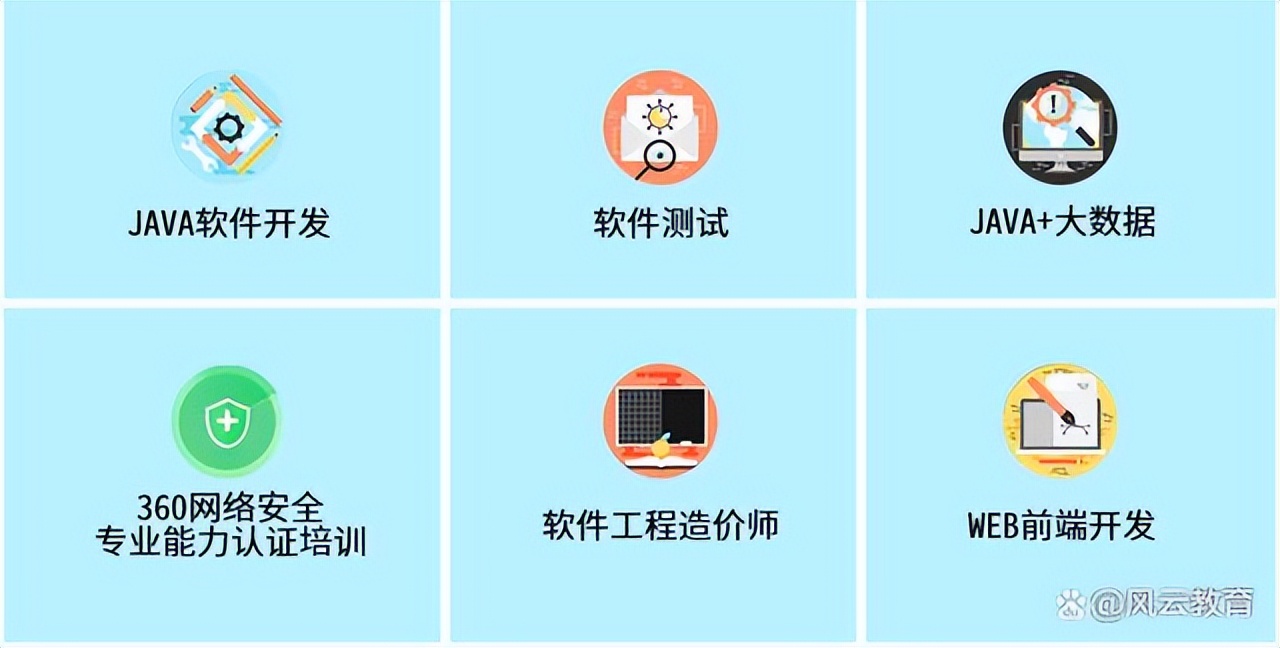 风云教育，专注IT培训16年