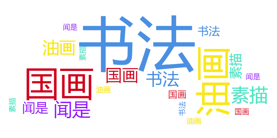 未来的书法家(他是当代十大书法家之一，一幅四尺书法义拍23万元)