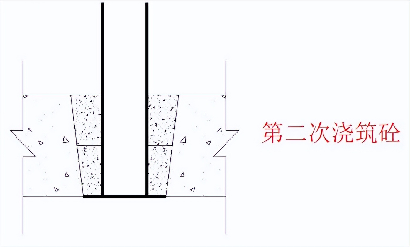 施工现场“隐藏至深”的偷工减料行为，不能做但必须知道