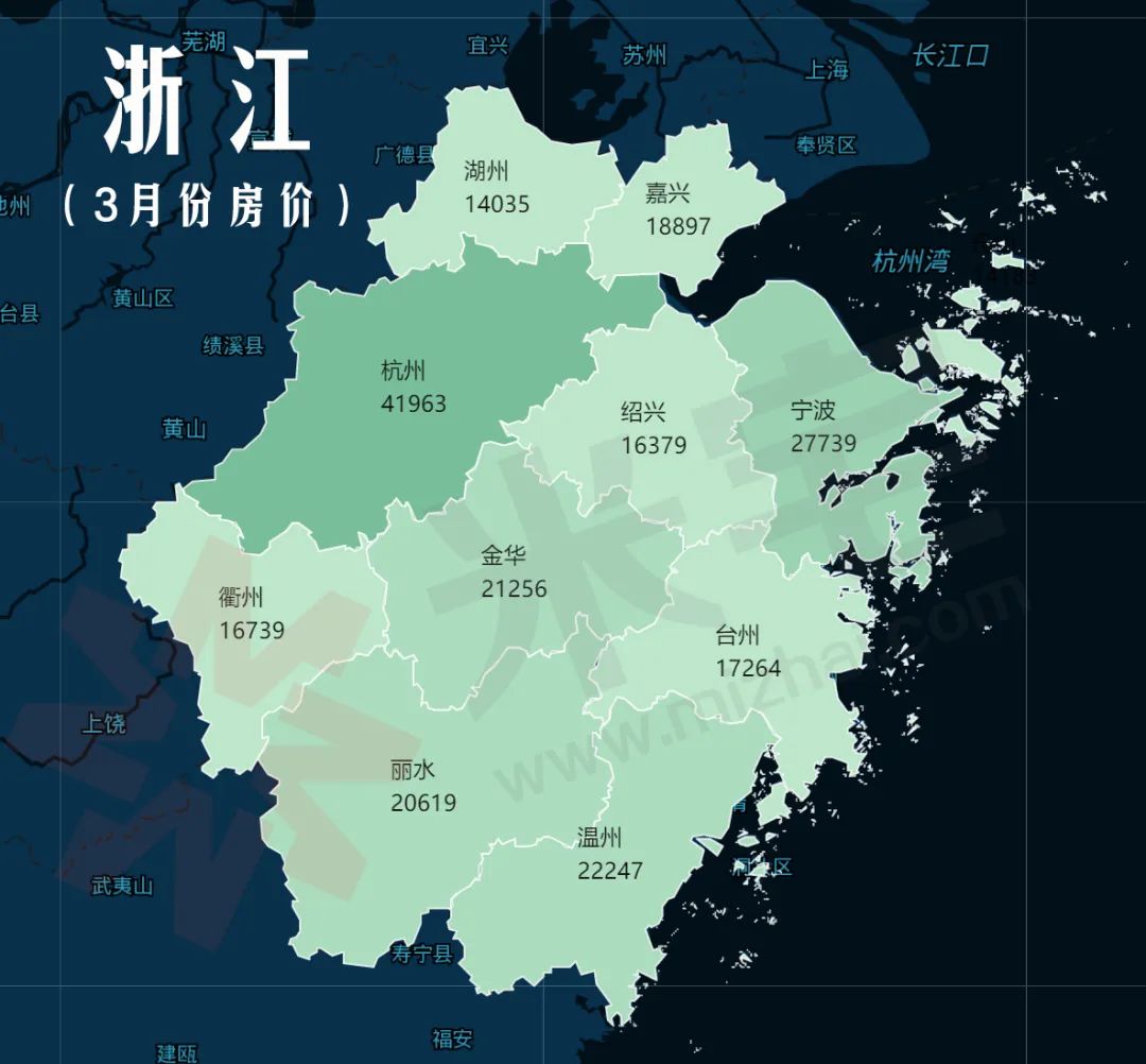 2022中国房价排名（中国房价的最新数据分析）