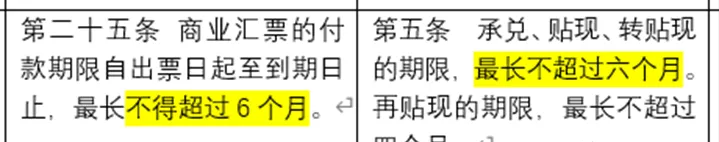 商业汇票承兑、贴现与再贴现6点解析，尤其是第4点，票友最关心