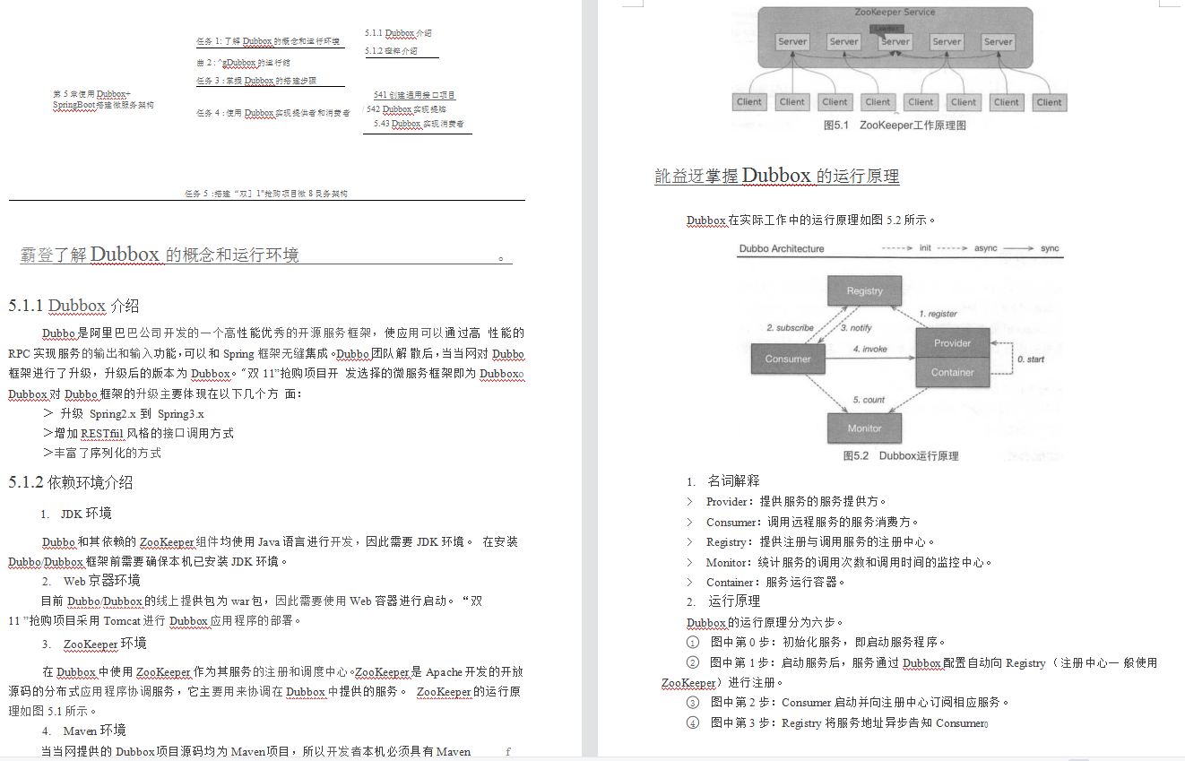 阿里P7告诉你大厂必会：微服务实战Dubbox+ Spring Boot+Docker
