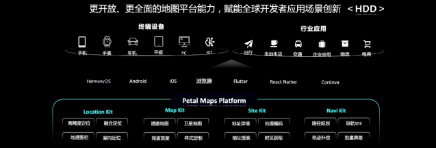 干掉高德與滴滴？華為網約車上線
