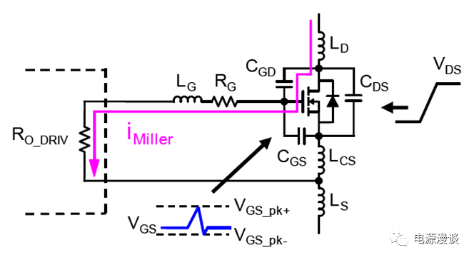 ɻ | ̼MOSFET·Ƶϸ