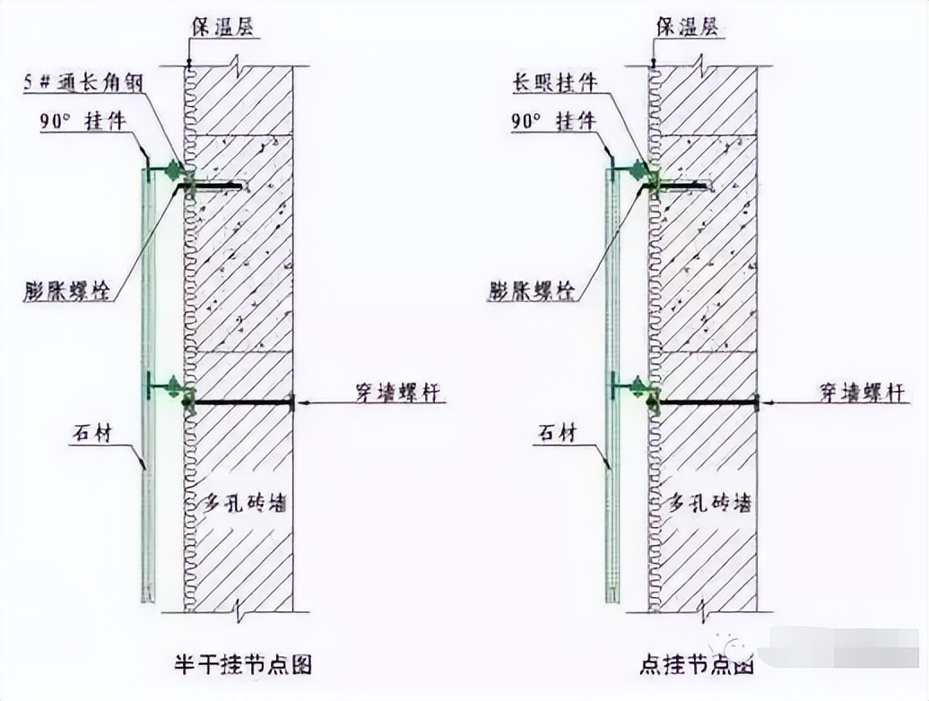 这样的施工图才能让每一个施工员一看就懂，学起