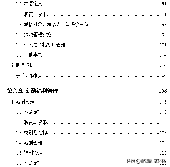 知名企业人力资源管理标准手册（200页）