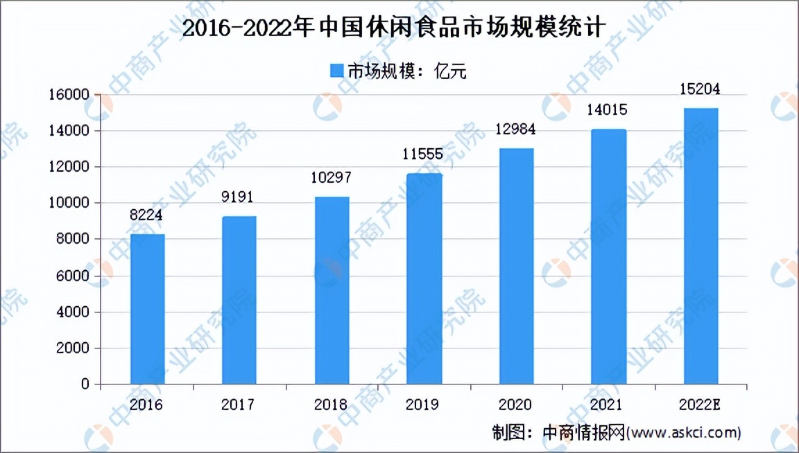 2022年中国猪肉加工产业链全景图上中下游市场及企业剖析