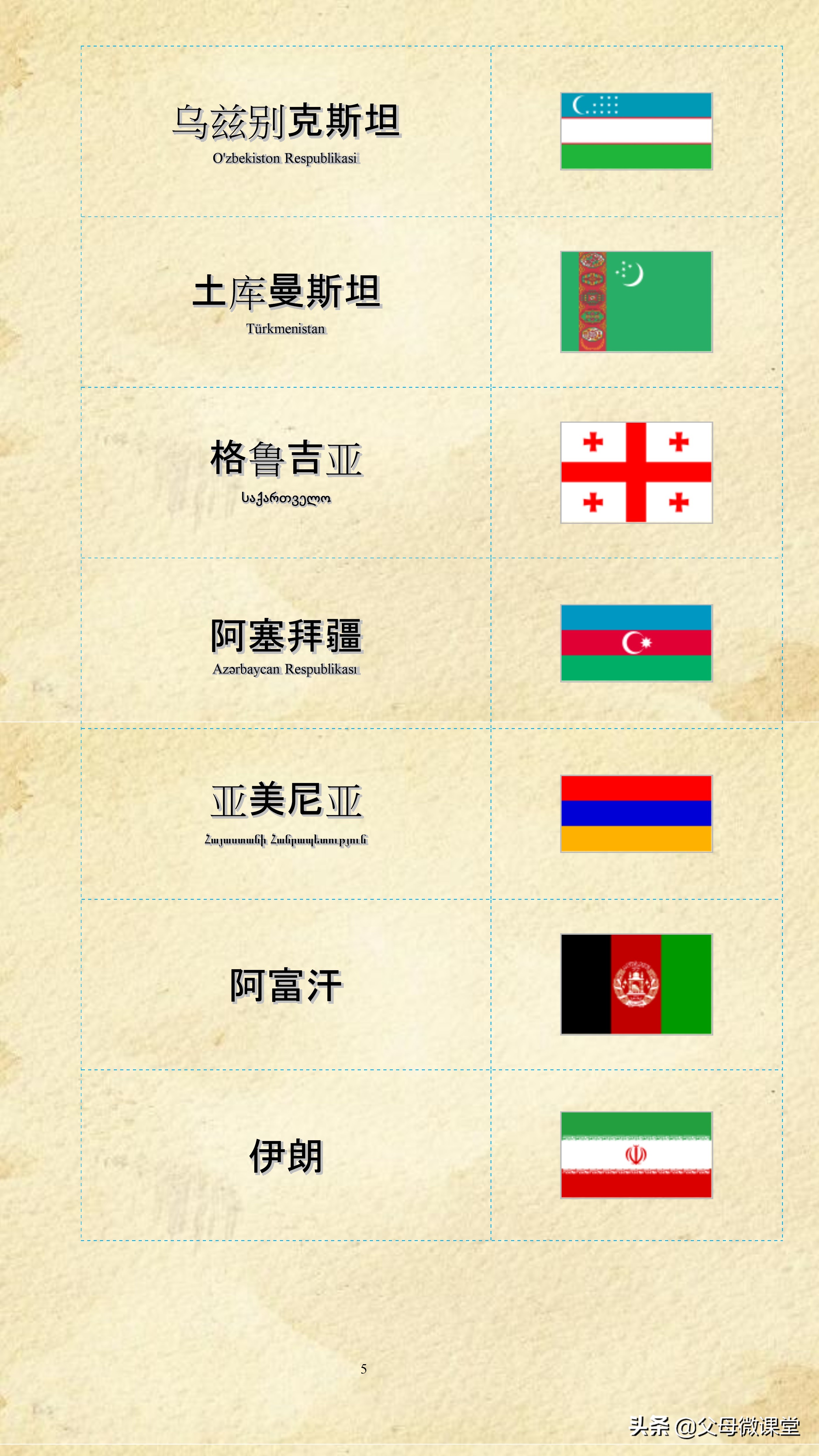 世界各国国旗分类图片