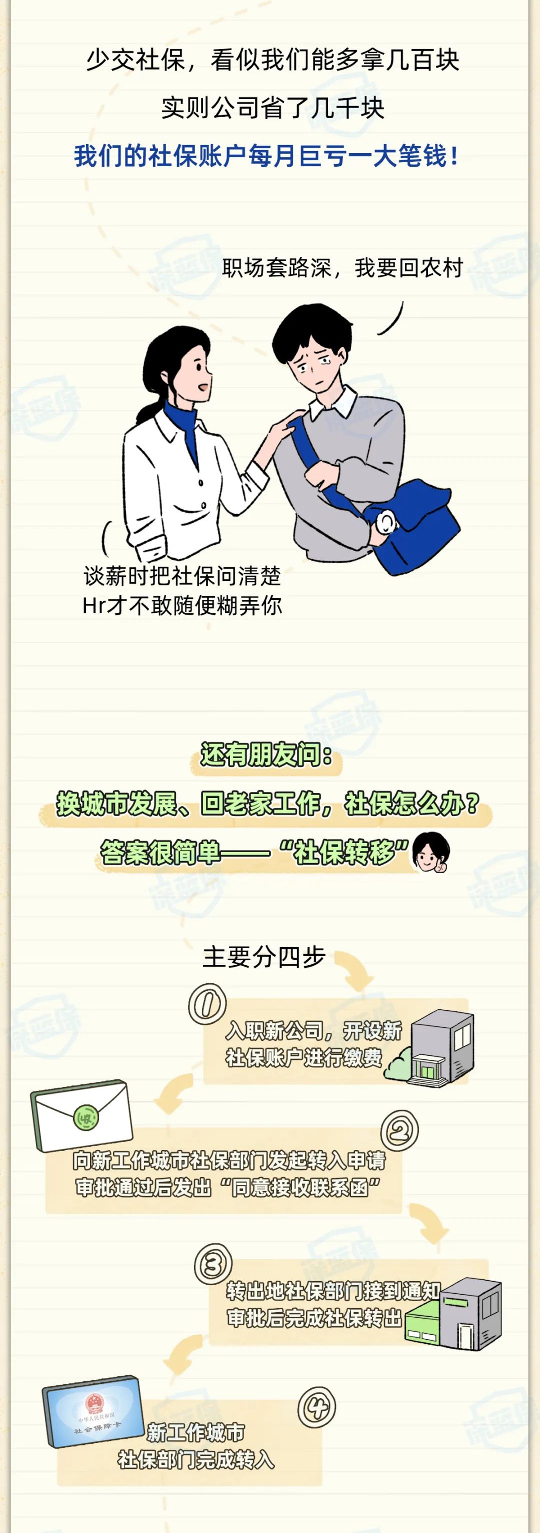 社保斷繳，影響竟然這么大？換工作前你一定要知道這些