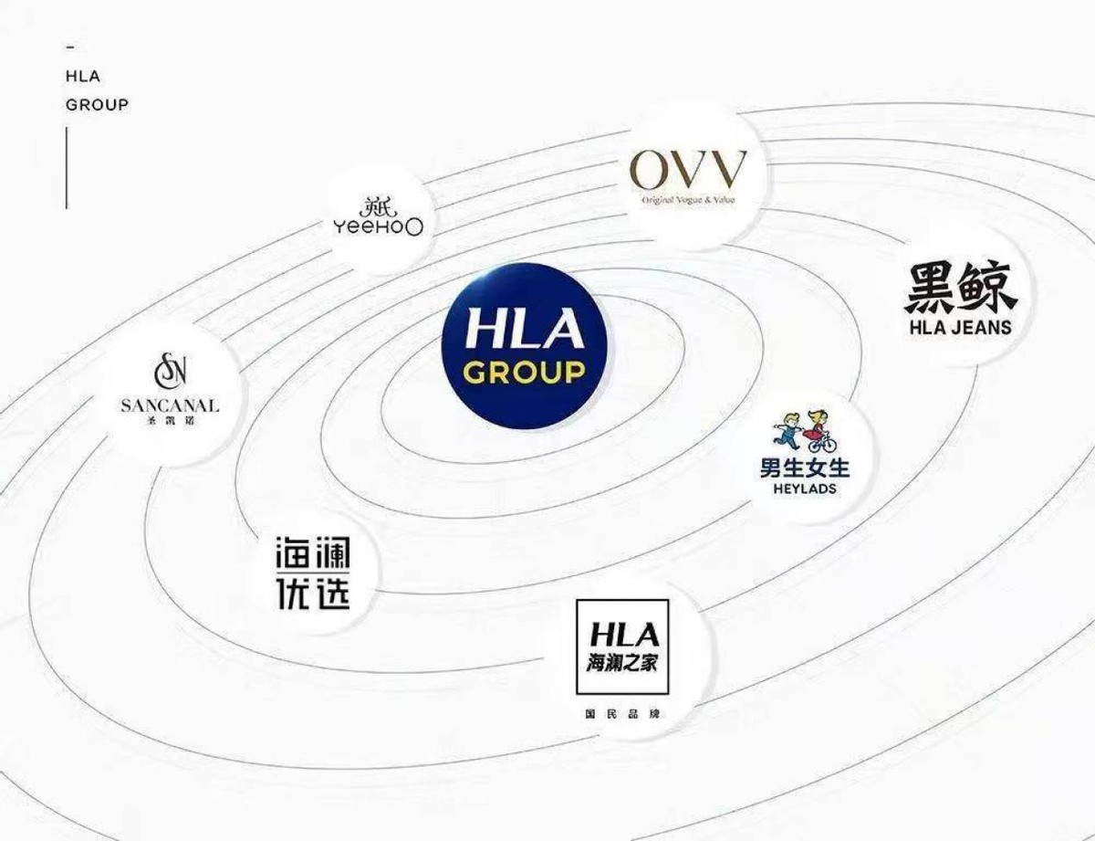 32岁“少帅”当家，海澜之家能否转型成功，挽救“中年危机”？