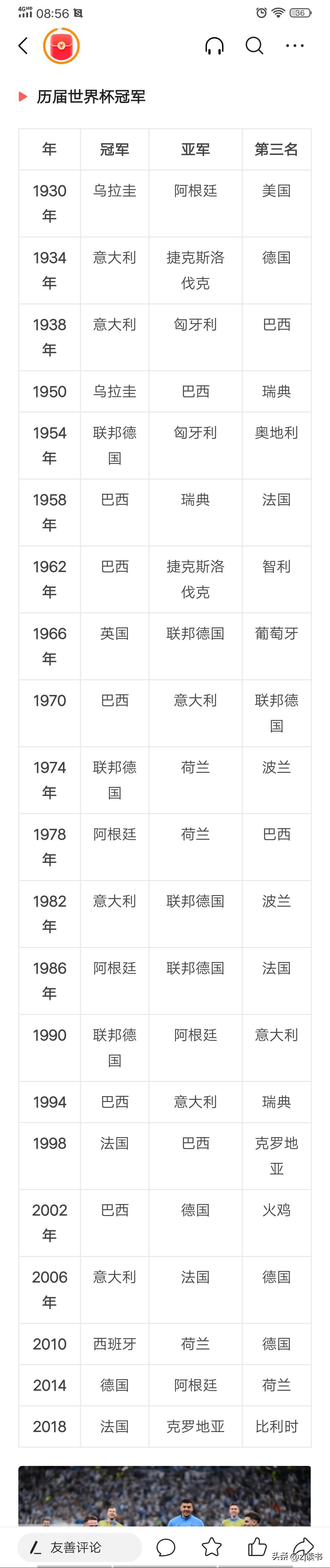 法国足球队拿过几次世界杯冠军（法国还是阿根廷能第三次夺得世界杯冠军？）