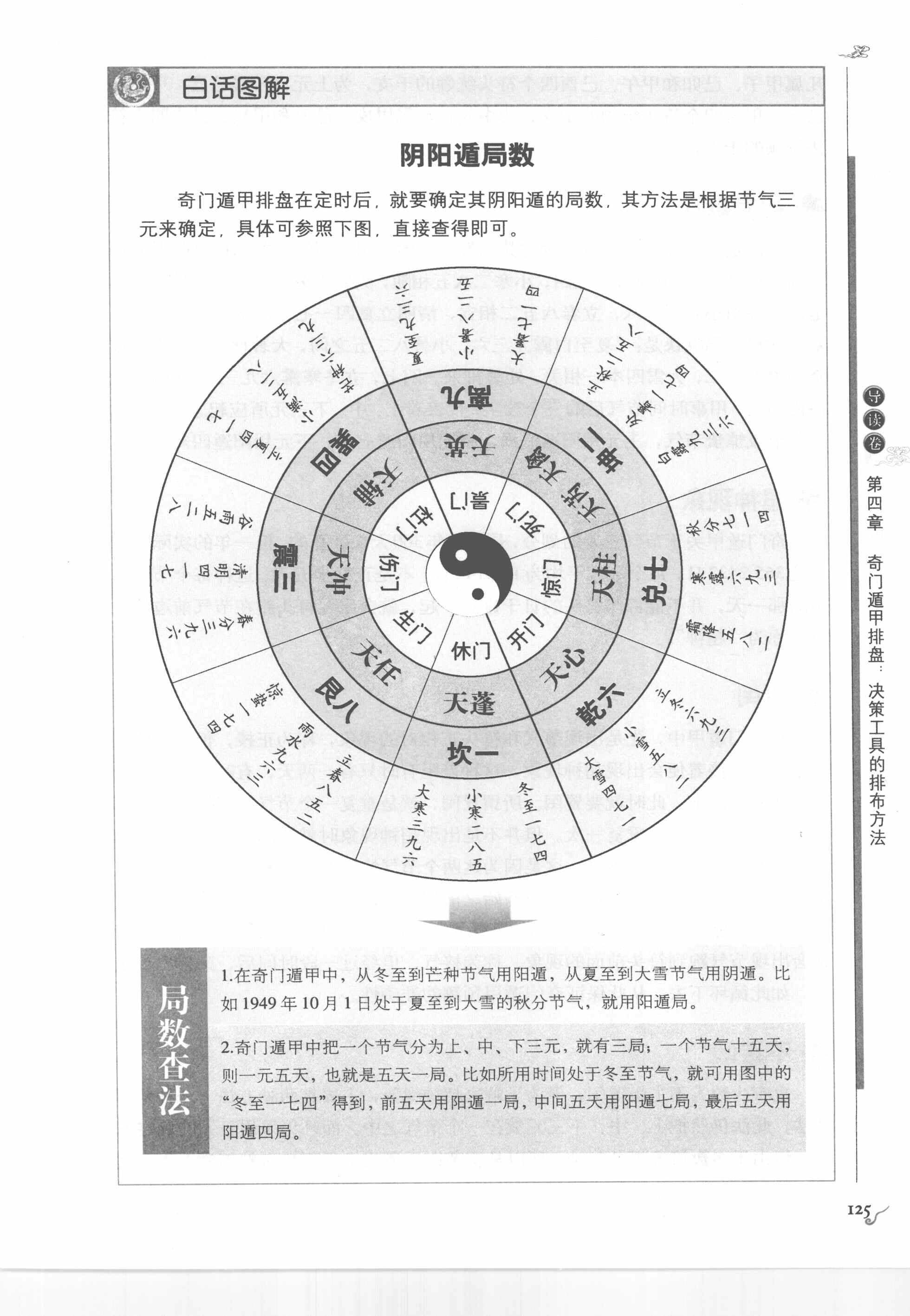 奇门遁甲在线排盘奇门遁甲排盘软件