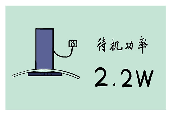 提醒家里人，3种做菜习惯，可能会讨癌症“喜欢”，请早点改正