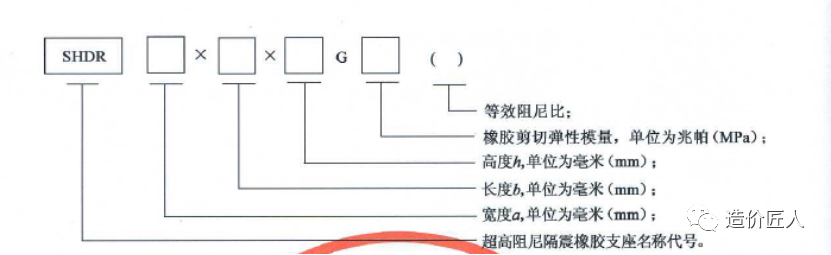 1045桥梁工程之支座