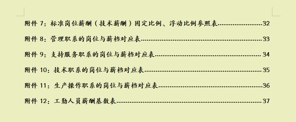 发现一43岁的深圳CFO，做的企业薪酬制度那叫一个牛！给大伙瞅瞅
