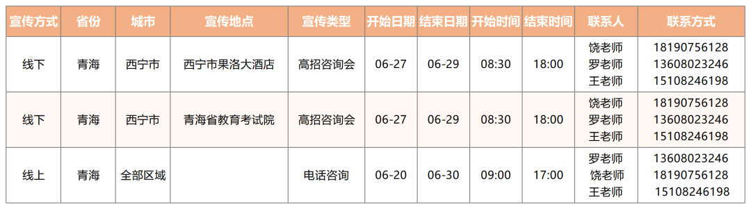 电子科大2022年全国招生宣传行程及联系方式持续更新中！