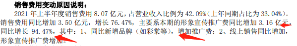 销售费用,销售费用包括哪些内容