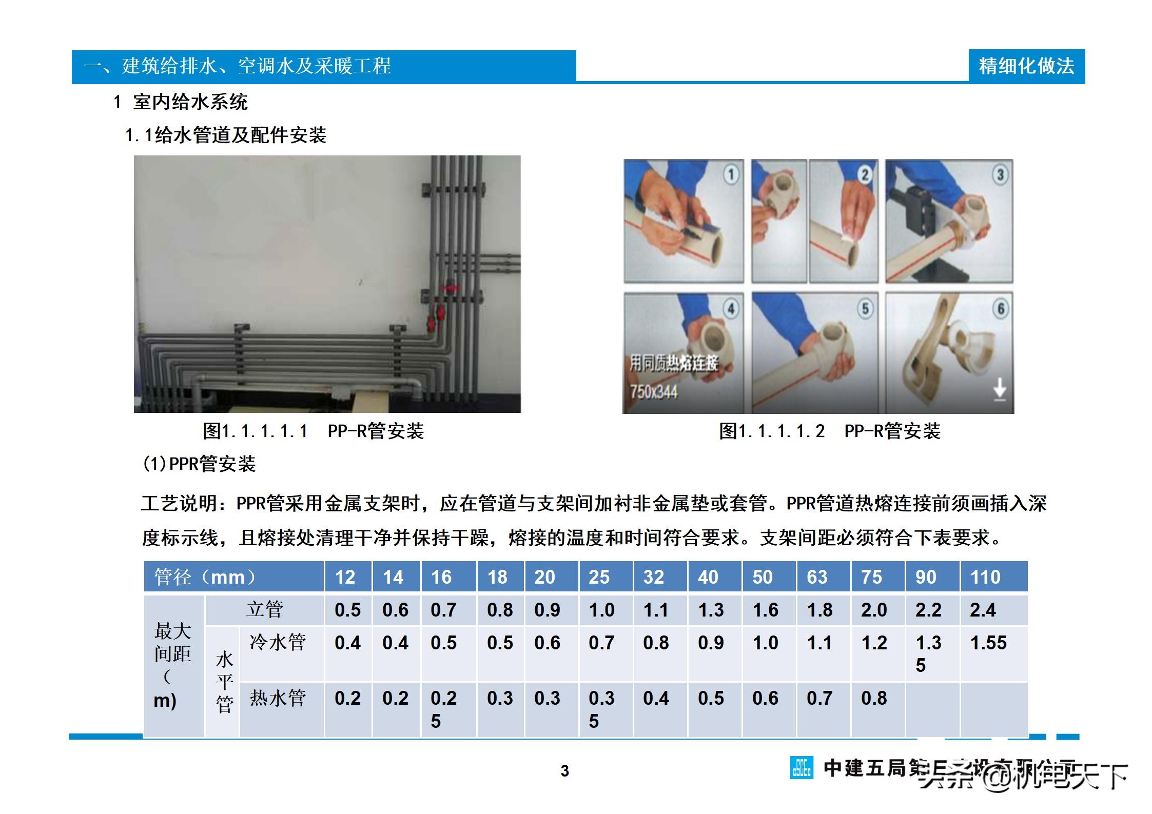 关注送｜中建机电工程实体质量精细化图集