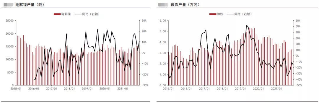 沪镍升至高位 短缺炒作还将继续？