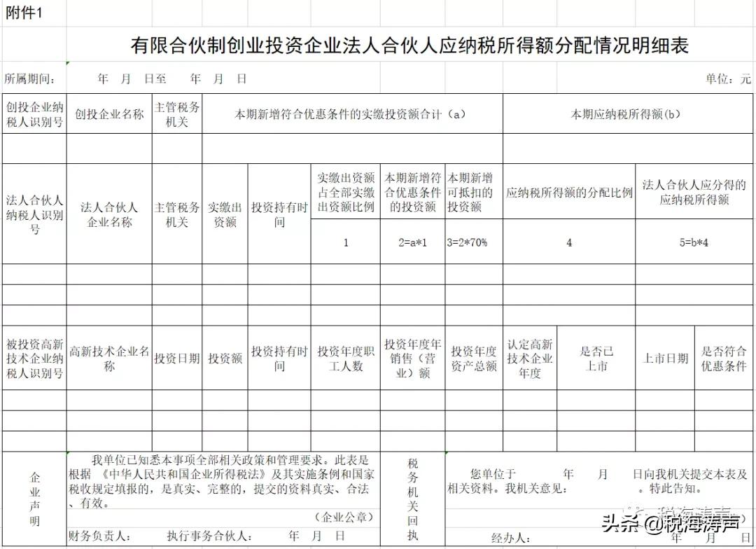 税收优惠：创投企业相关企业所得税优惠政策