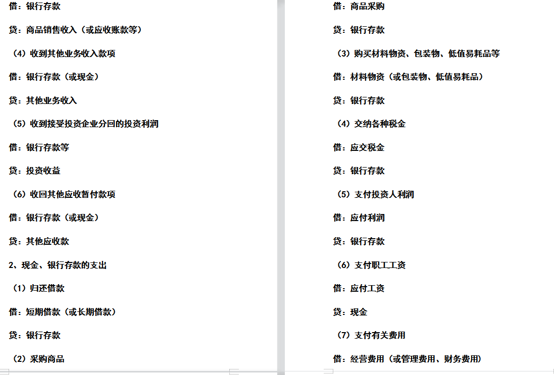 10年老会计给新手会计的工作经验分享：190个会计分录汇总，收藏