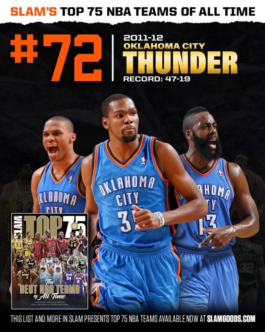 2017nba有哪些球隊（歷史75大球隊！96公牛第一，17勇士第二！馬刺和湖人被輕視）