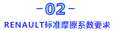 英法(含RENAULT、ALSTOM、JAGUAR、JCB)OEM、T1螺栓摩擦系数要求