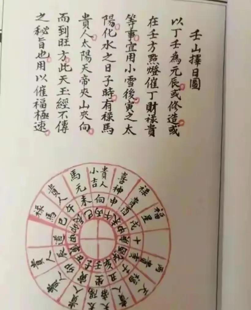 二十四山天帝太阳禄马贵人到山择日图