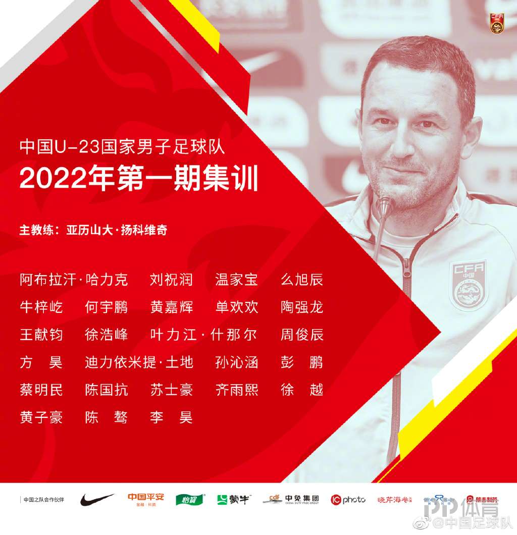 U23国足集训名单(U23国足集训大名单：刘祝润、么旭辰、单欢欢等人入选)