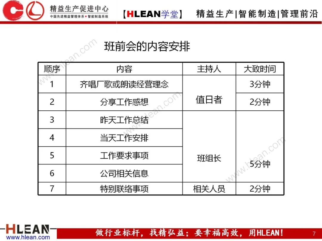 「精益學堂」 卓越班組長系列課程(合集)