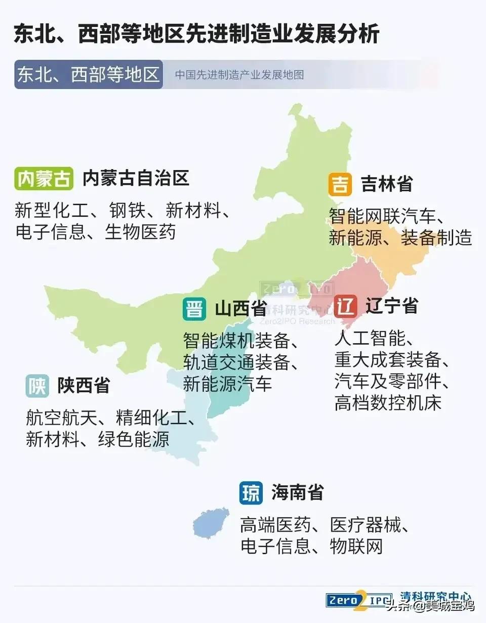 全国先进制造业核心门类，电子信息各地分布，陕西制造业不容小觑