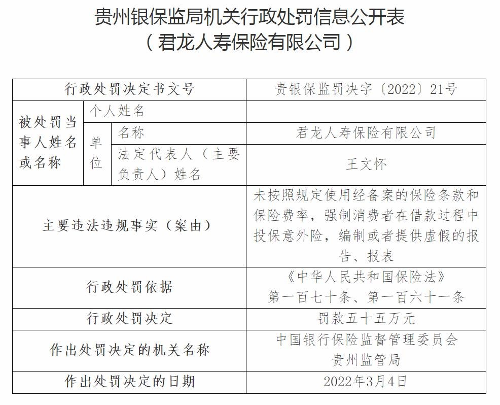 君龙人寿业务规模较小且内控存漏洞，公司称相应案件已妥善处置