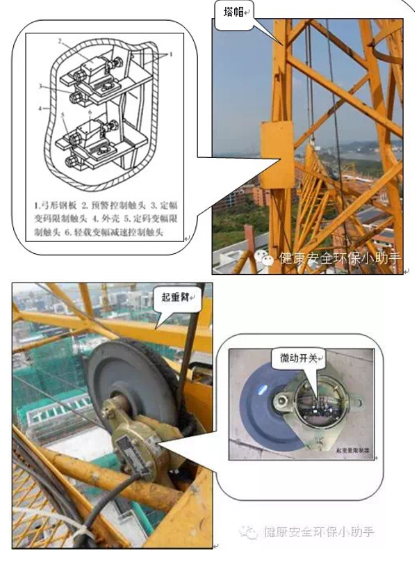 塔式起重机安全知识讲解、检查要点干货