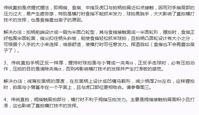 如何打磨直拍乒乓球拍(关于“横打利器——雷式直拍”球友的一些问题回复)